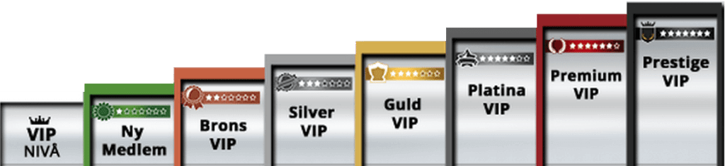Prime slots vip