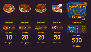 bonus på paf casino