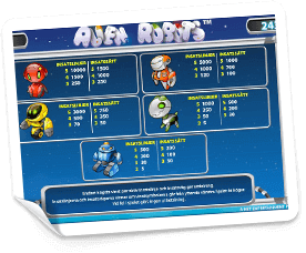 Alien-Robots-paytable