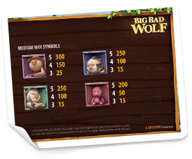 Big-Bad-Wolf-paytable