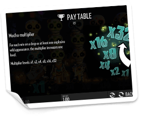 Esqueleto-Explosivo-paytable