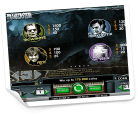 Frankenstein-paytable