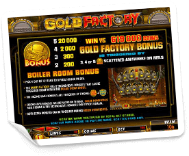 Gold-Factory-paytable