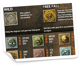 Gonzos-Quest-paytable