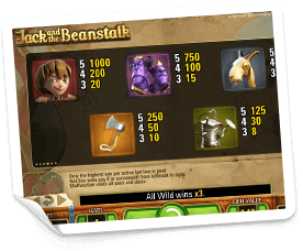 Jack-and-the-Beanstalk-paytable