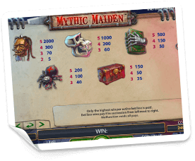 Mythic-Maiden-paytable