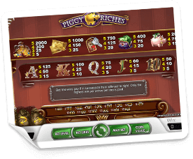 Piggy-Riches-paytable