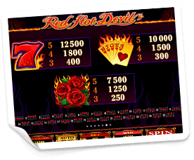 Red-Hot-Devil-paytable
