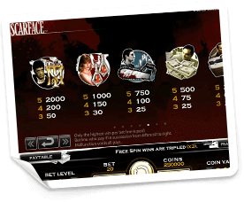 Scarface-paytable