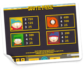 South-Park-paytable