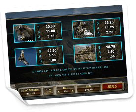 Untamed-Crowned-Eagle-paytable