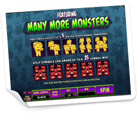 symobler på so many monsters